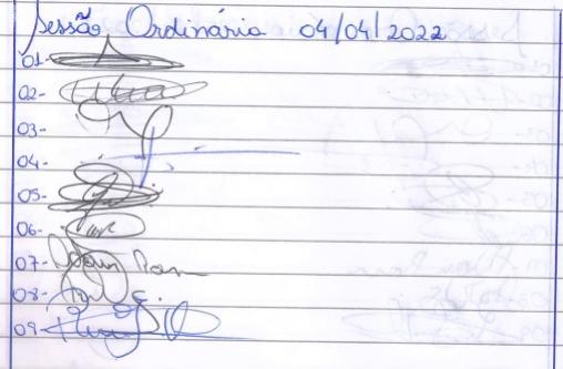 Lista de Presença dos vereadores 04 de Abril
